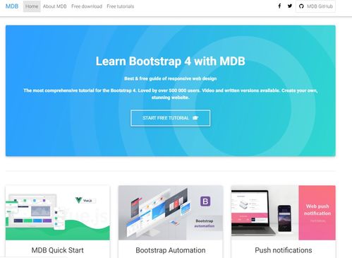 Bootstrap 4 模板 打造專業高效的 Web 產品展示網頁